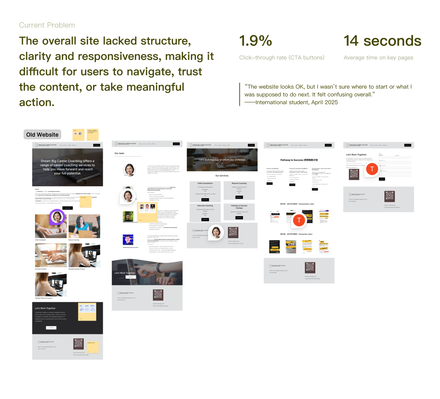 Original Dream Big website and baseline metrics