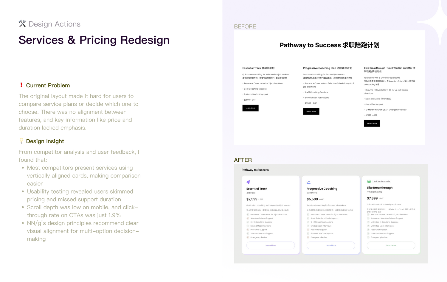 Services pricing redesign